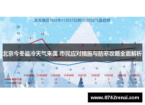 北京今冬最冷天气来袭 市民应对措施与防寒攻略全面解析