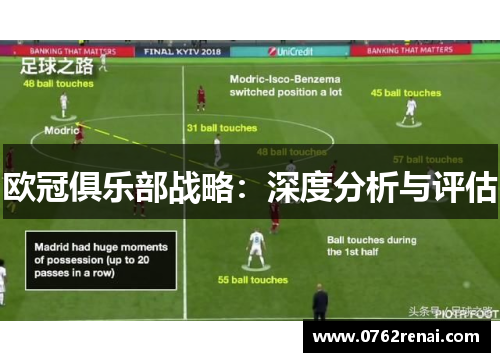 欧冠俱乐部战略:深度分析与评估 欧冠俱乐部战略:深度分析与评估